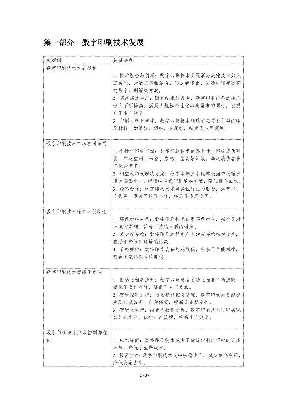 印刷行业技术创新-洞察分析_第2页