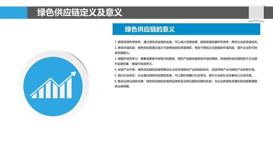 煤炭绿色供应链优化策略-洞察分析_第5页