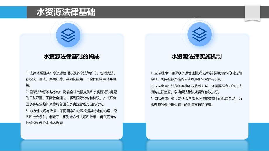 水资源管理的法律策略-洞察分析_第4页