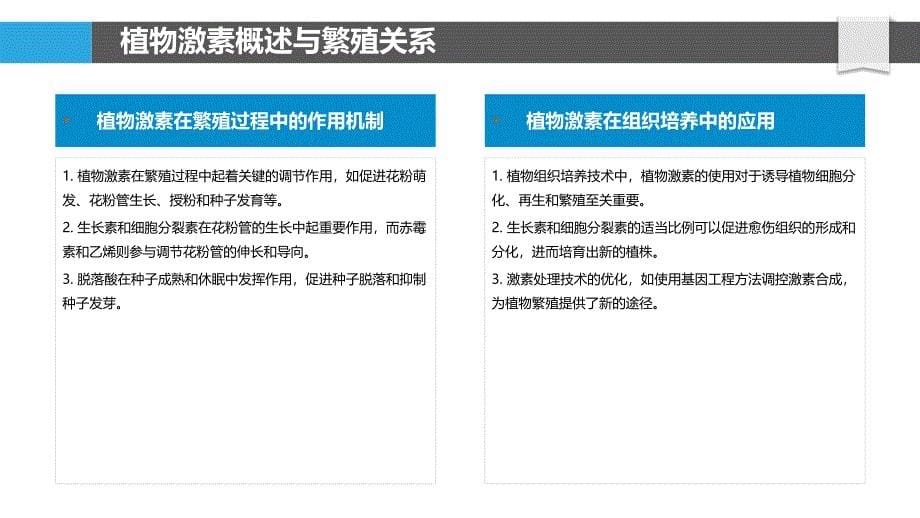 植物激素在苗木繁殖中的作用-洞察分析_第5页