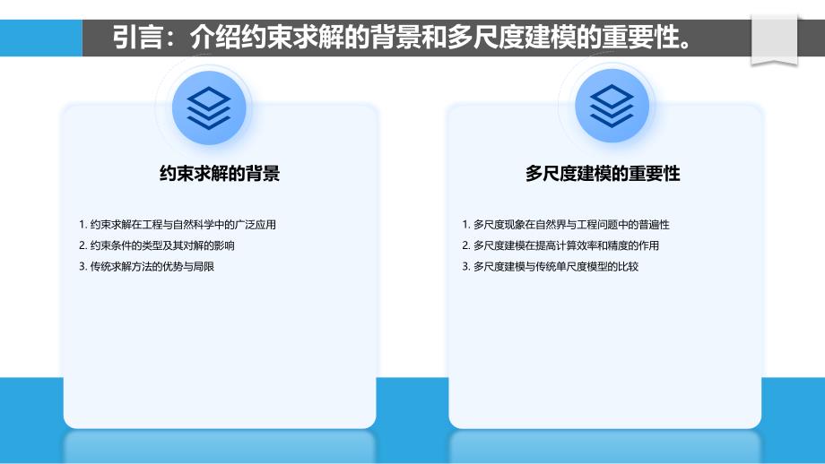 约束求解中的多尺度建模技术-洞察分析_第4页