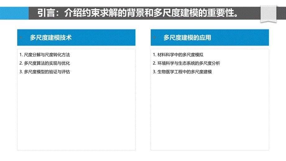 约束求解中的多尺度建模技术-洞察分析_第5页