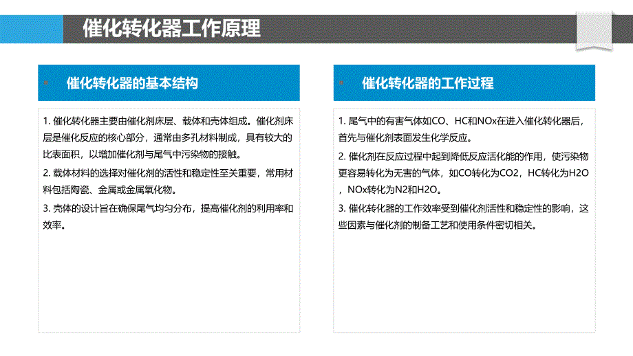 汽车尾气催化转化器-洞察分析_第4页