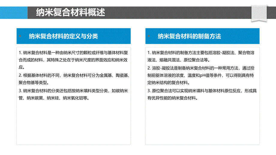 纳米复合保温材料研发-洞察分析_第4页