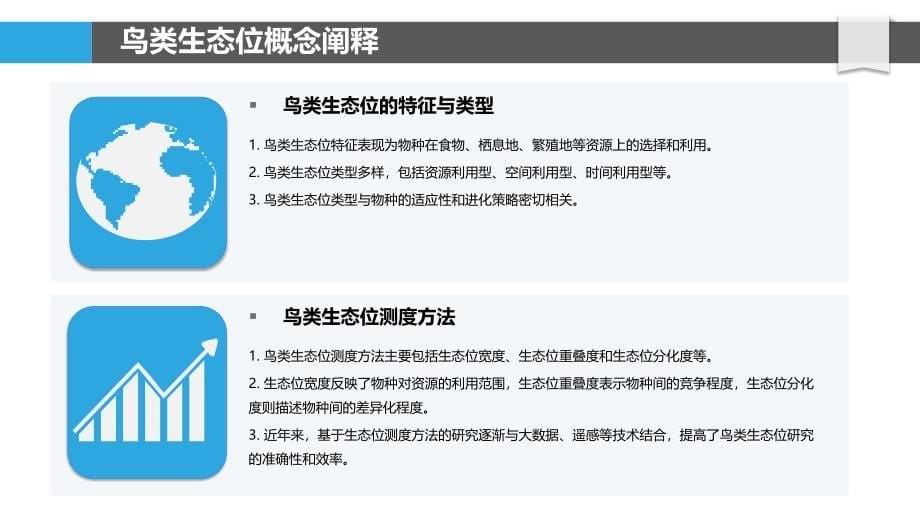 鸟类生态位适应性研究-洞察分析_第5页