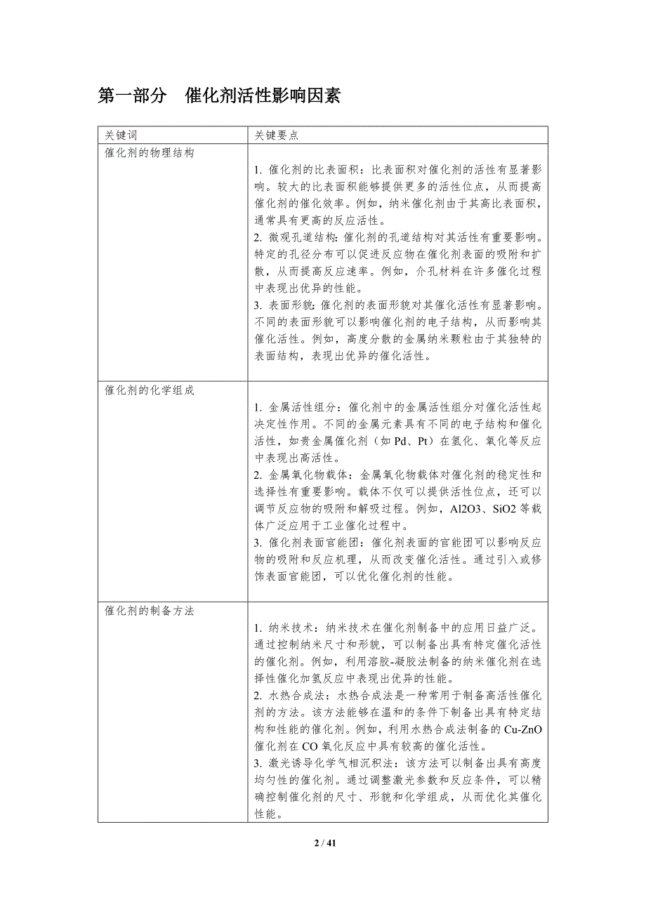 催化剂反应活性优化-洞察分析_第2页