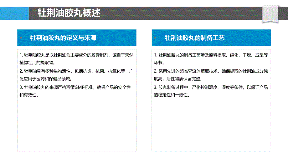 牡荆油胶丸质量标准研究-洞察分析_第4页