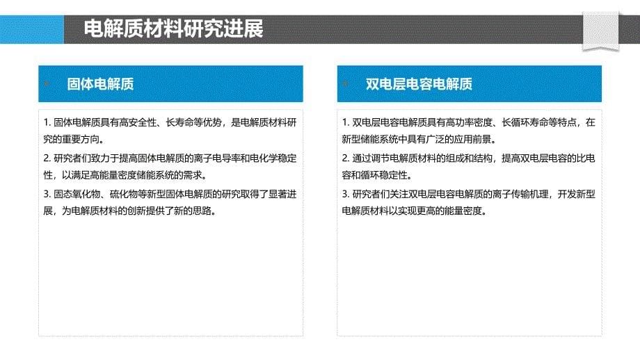 电解质电化学储能-洞察分析_第5页