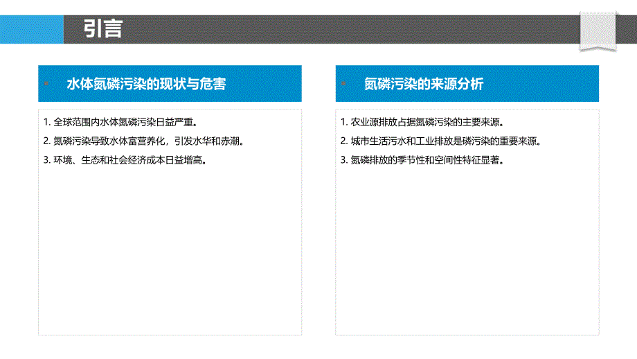 水体氮磷污染综合控制技术-洞察分析_第4页