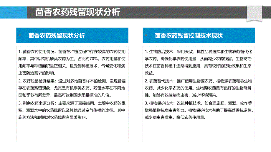 茴香农药残留控制技术-洞察分析_第4页