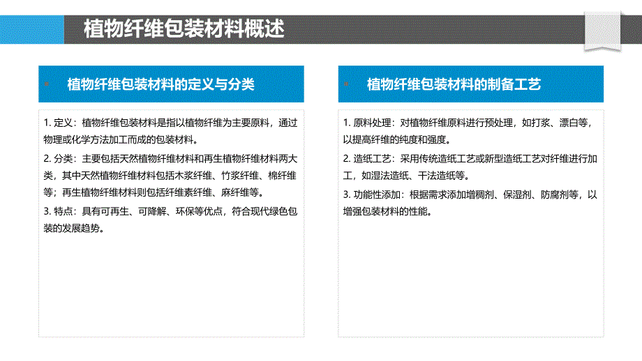 植物纤维包装研究-洞察分析_第4页