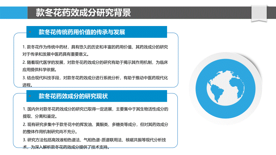 款冬花药效成分分析技术-洞察分析_第4页