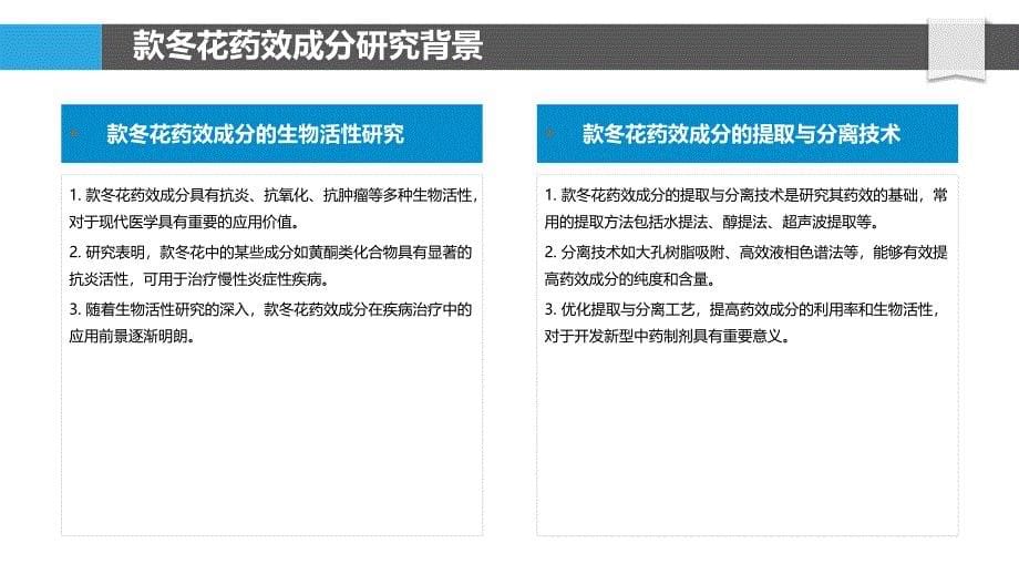 款冬花药效成分分析技术-洞察分析_第5页