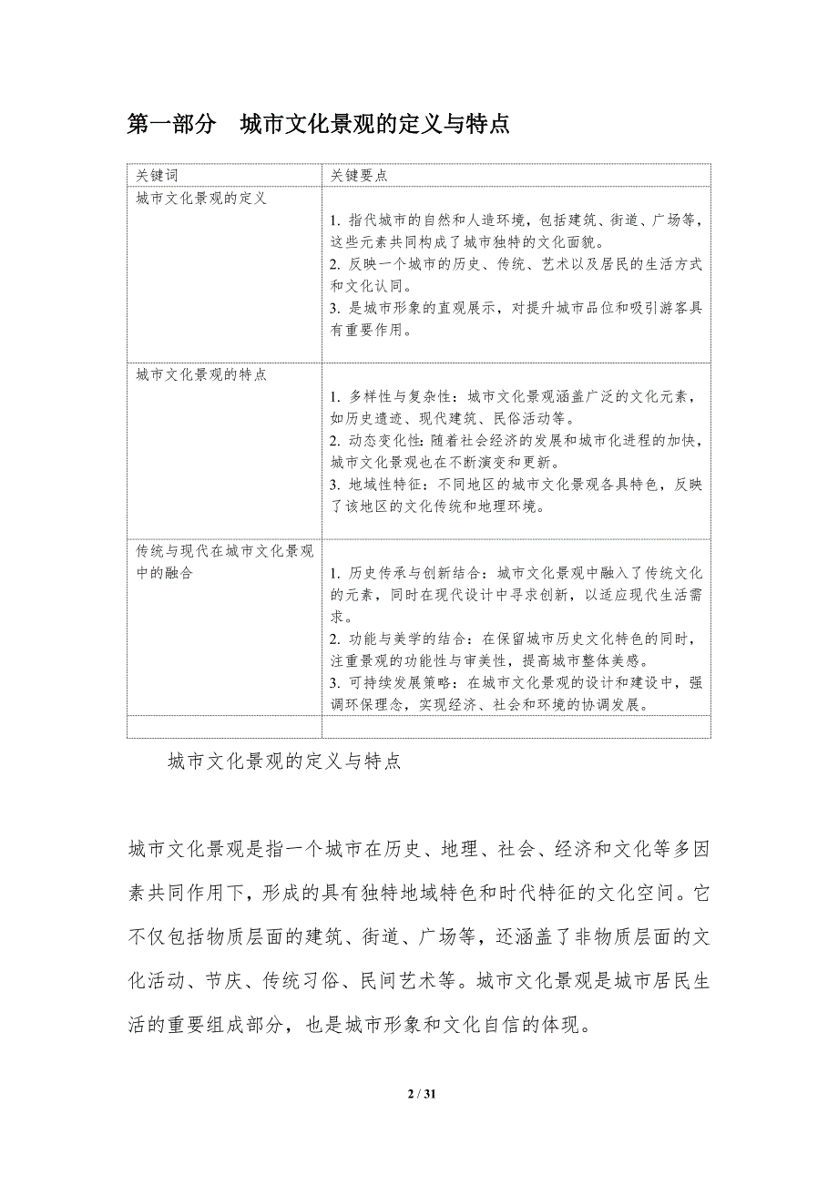 传统与现代在城市文化景观中的融合-洞察分析_第2页