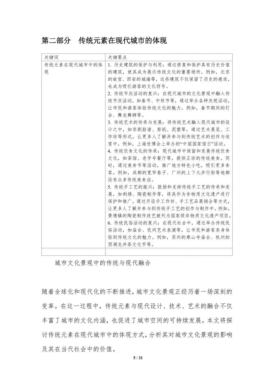 传统与现代在城市文化景观中的融合-洞察分析_第5页