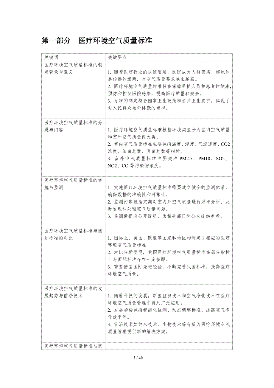 医疗环境空气质量管理-洞察分析_第2页