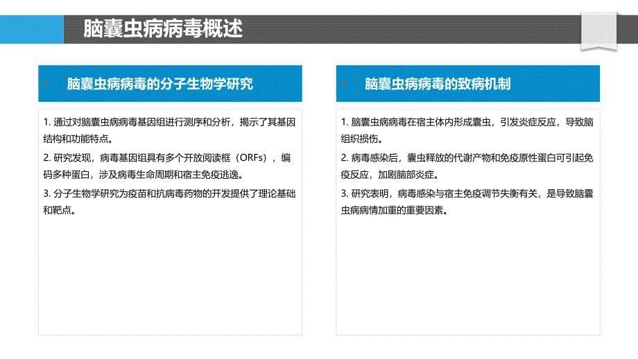 脑囊虫病病毒基因组分析-洞察分析_第5页