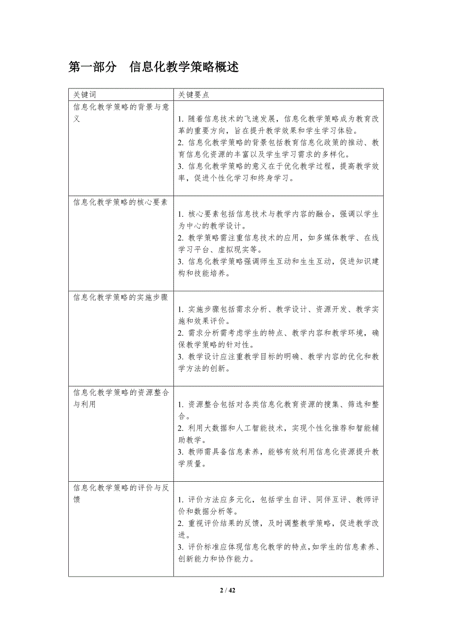 信息化教学策略创新-洞察分析_第2页