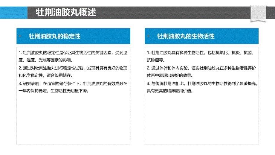 牡荆油胶丸生物活性评价-洞察分析_第5页