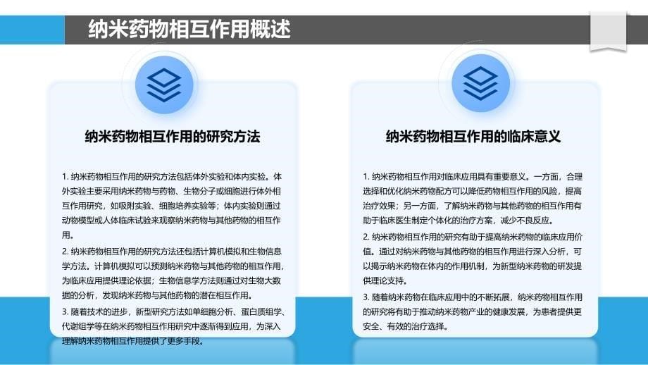 纳米药物递送药物相互作用-洞察分析_第5页