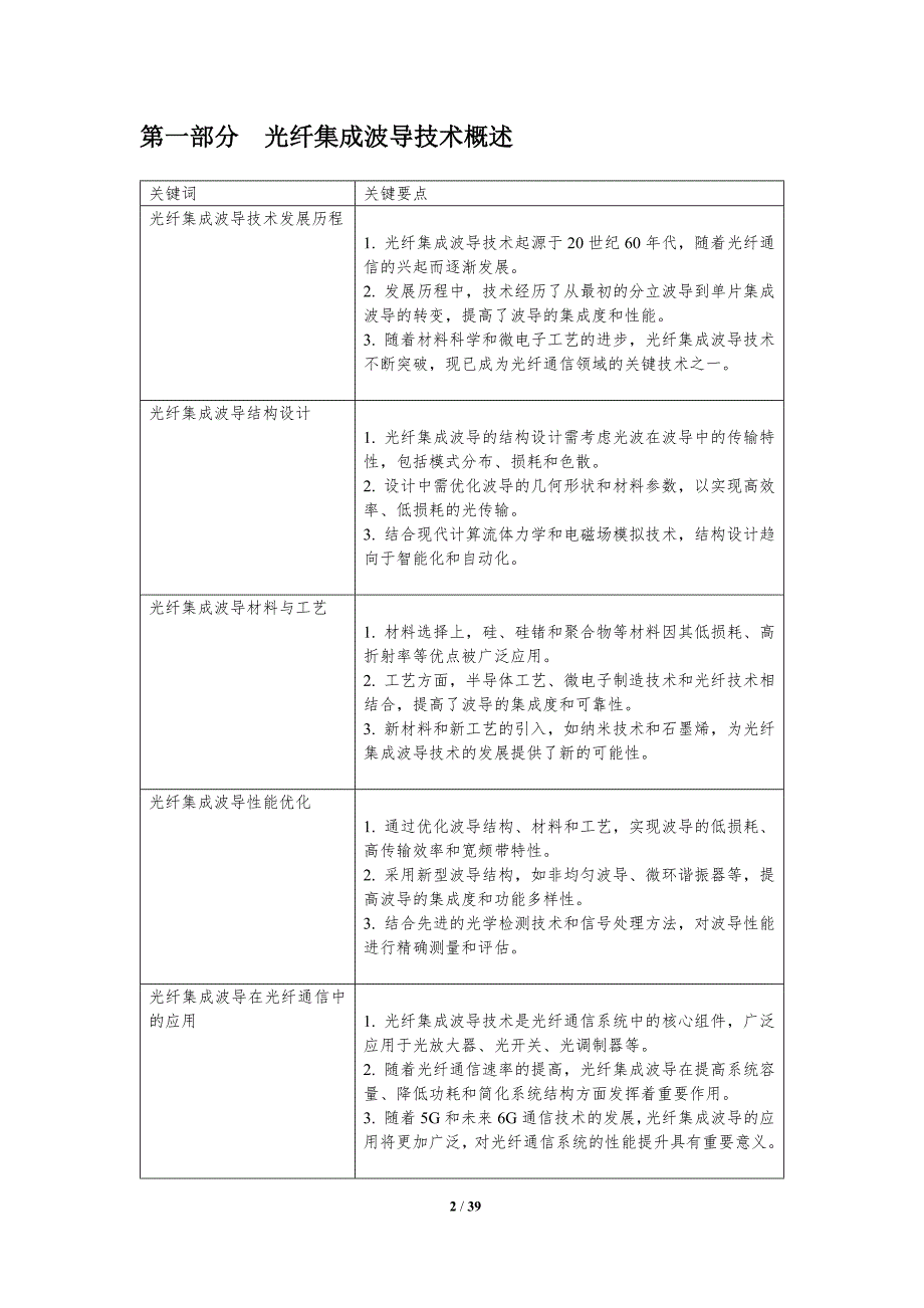 光纤集成波导技术-洞察分析_第2页