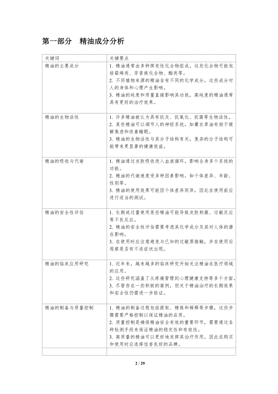 午夜香吻精油对心脏功能影响-洞察分析_第2页