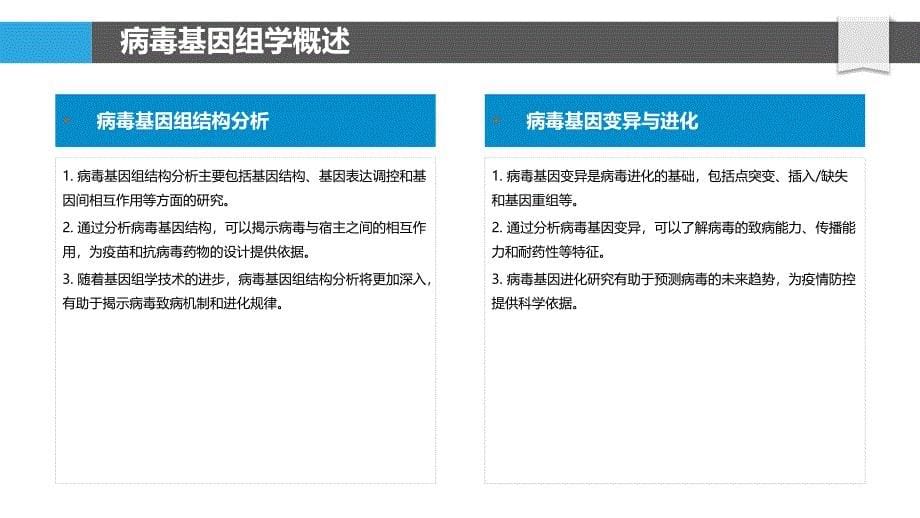 病毒基因组学分析-洞察分析_第5页