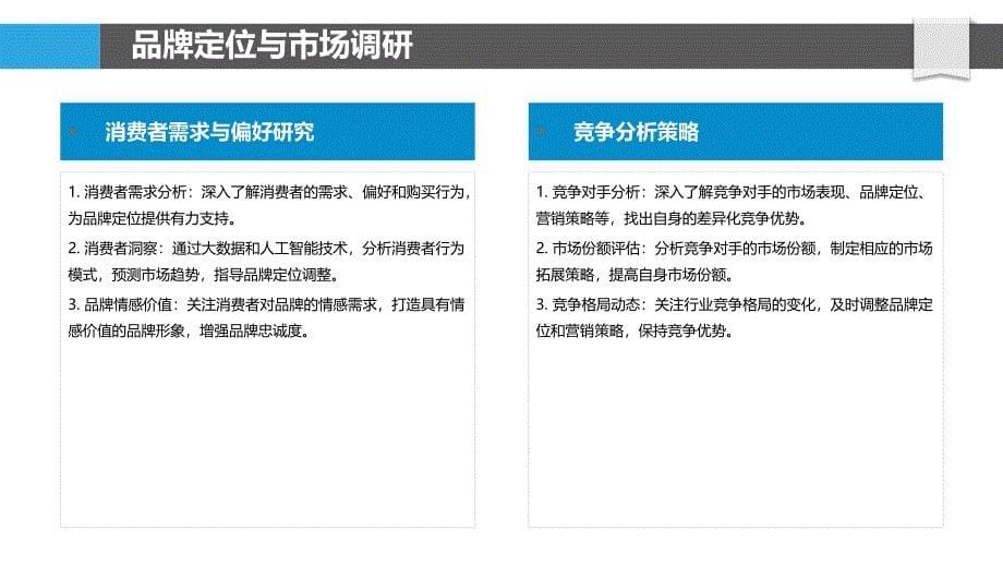 电商行业品牌建设-洞察分析_第5页