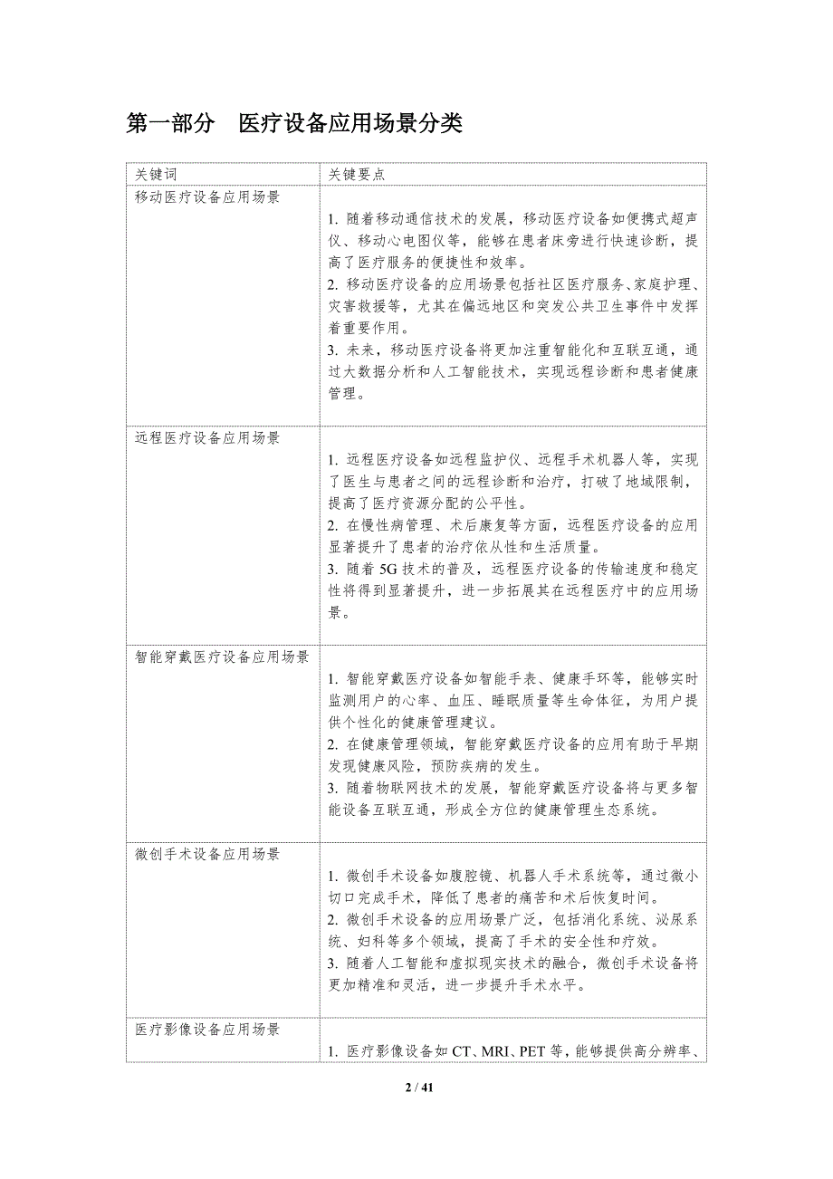 医疗设备应用场景拓展-洞察分析_第2页