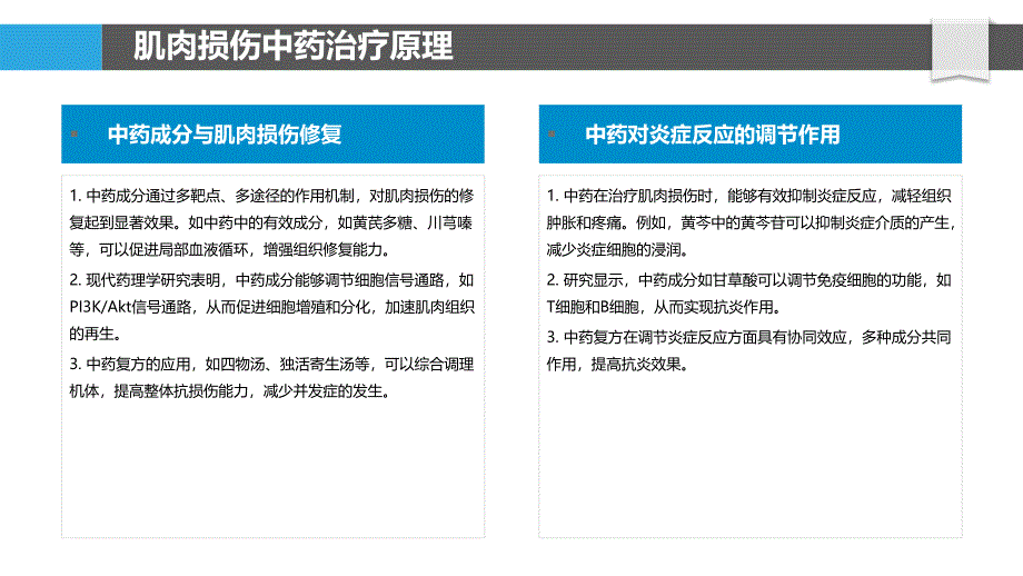 肌肉损伤修复中药应用-洞察分析_第4页