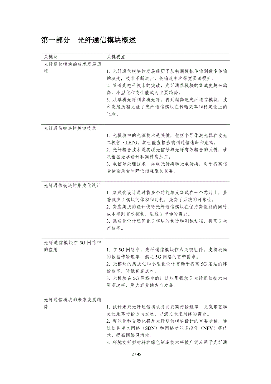 光纤通信模块集成-洞察分析_第2页