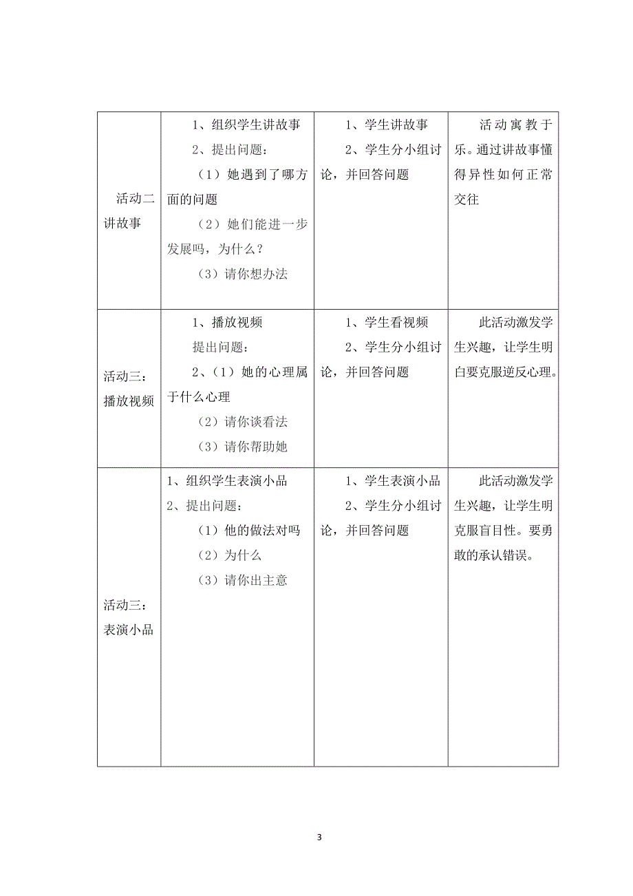 课题：青春期心理变化_第3页