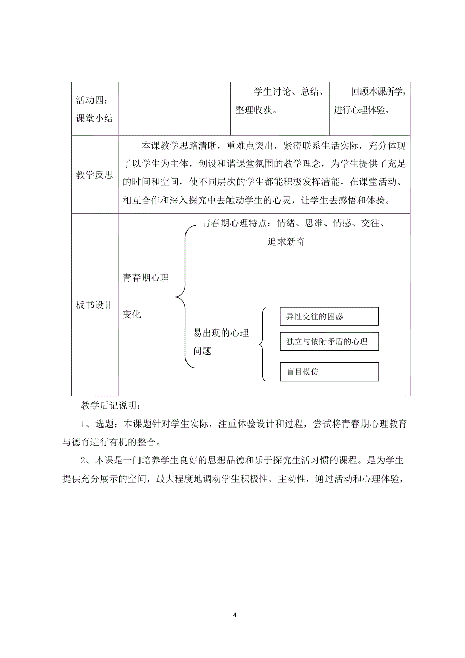 课题：青春期心理变化_第4页