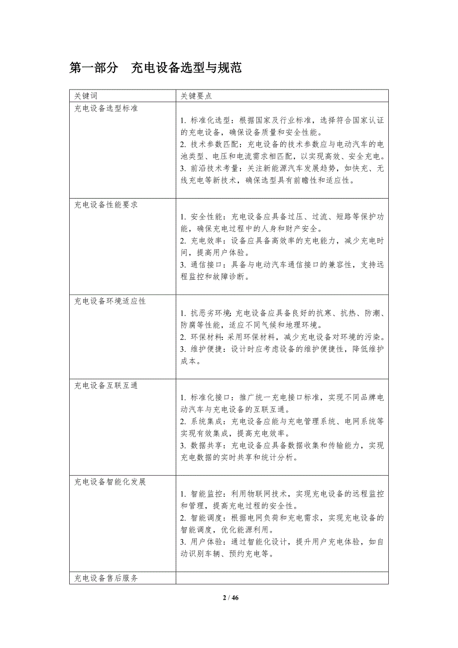 充电安全风险防范-洞察分析_第2页