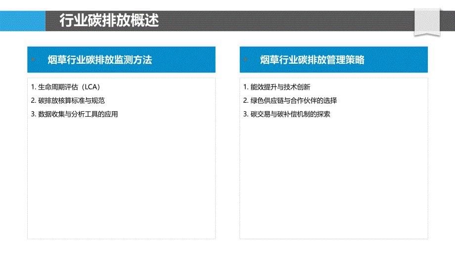 烟草行业碳排放监测与管理-洞察分析_第5页