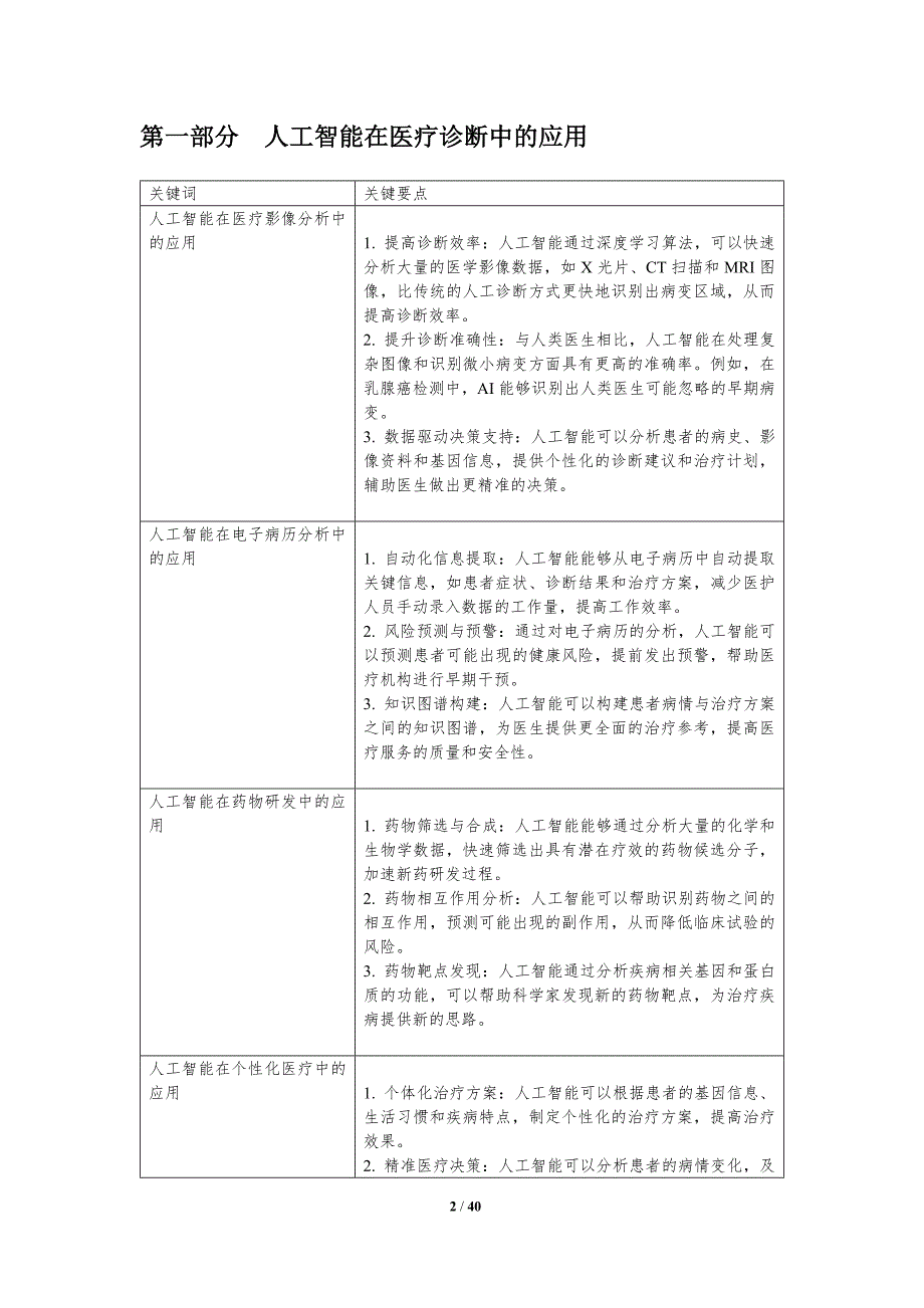 人工智能辅助诊断-第13篇-洞察分析_第2页