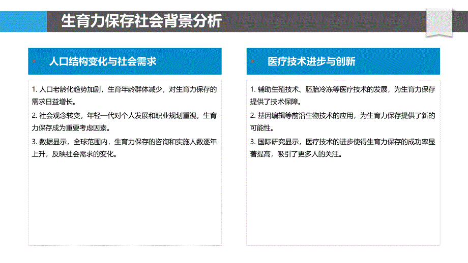 生育力保存社会接受度-洞察分析_第4页