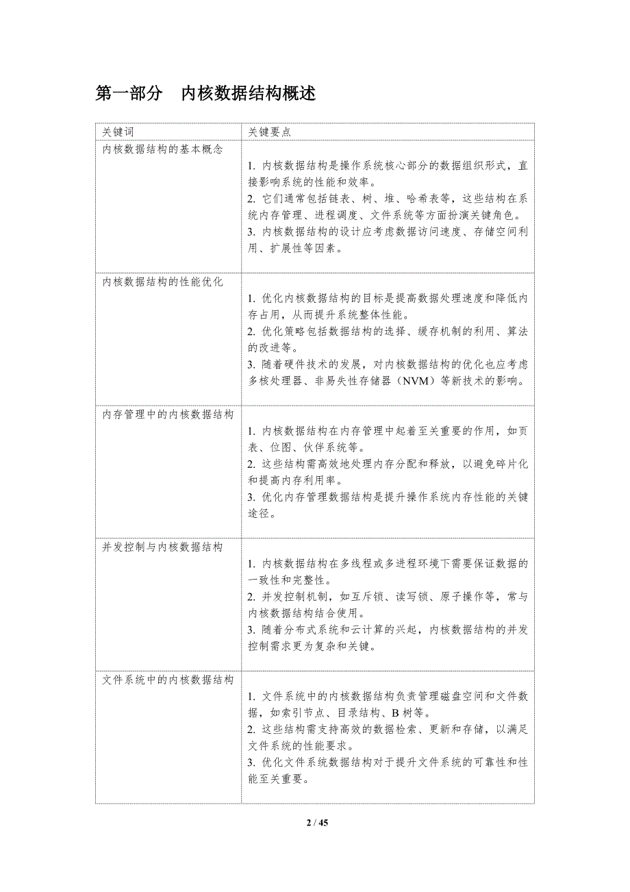 内核数据结构优化研究-洞察分析_第2页