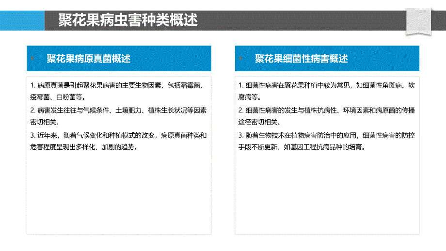 聚花果病虫害防控-洞察分析_第4页