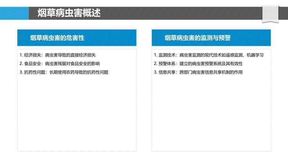 烟草病虫害防治技术效益-洞察分析_第5页