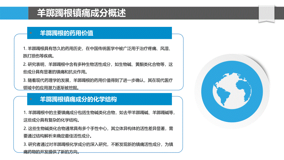 羊踯躅根镇痛活性成分提取优化-洞察分析_第4页