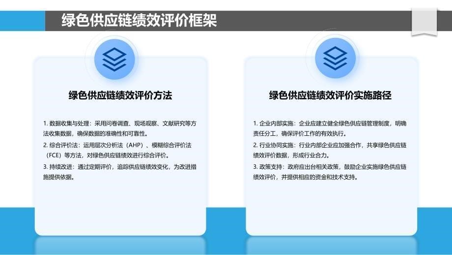 电动工具绿色供应链绩效评价-洞察分析_第5页