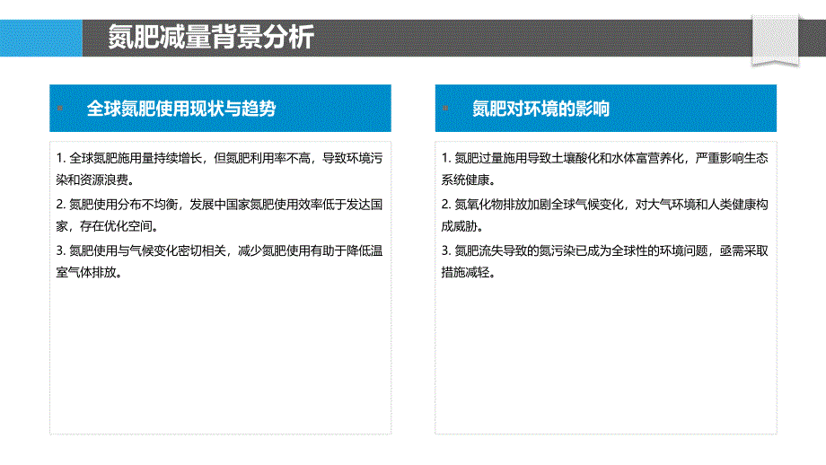 氮肥减量增效研究-洞察分析_第4页