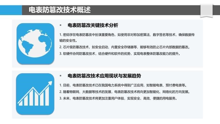 电表防篡改技术研究-洞察分析_第5页