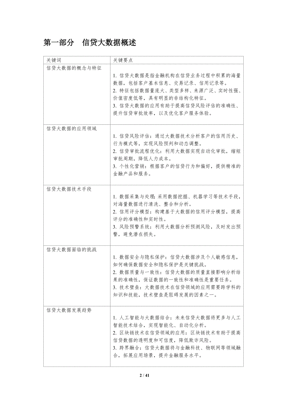 信贷大数据应用分析-洞察分析_第2页