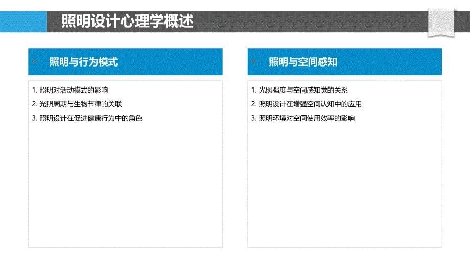 照明设计心理学研究-洞察分析_第5页