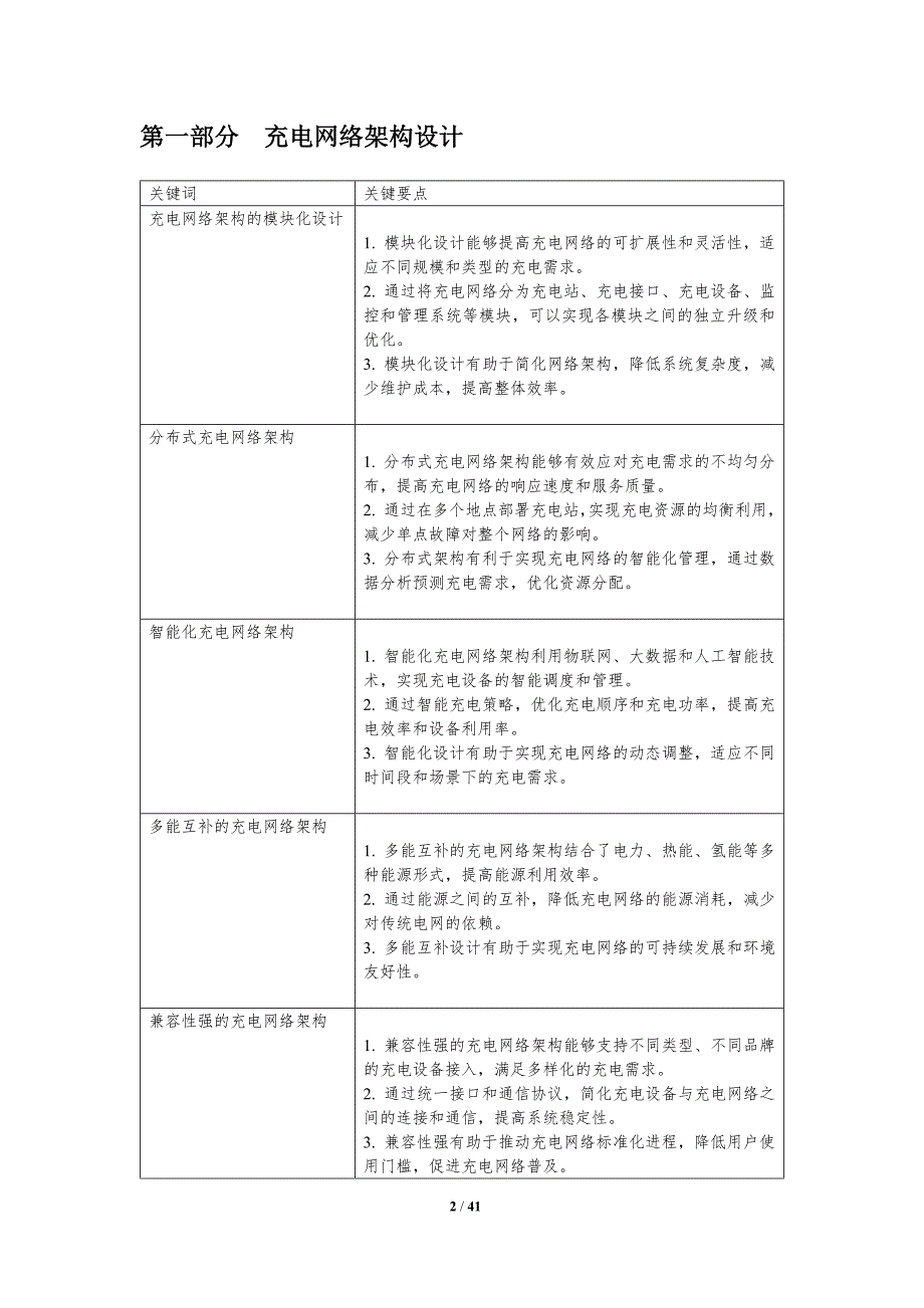 充电网络优化策略-洞察分析_第2页