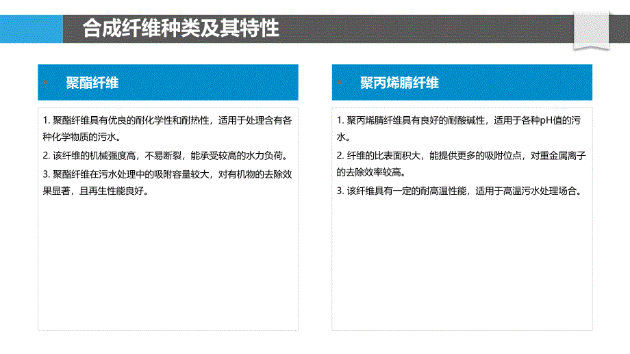 污水处理用合成纤维-洞察分析_第4页