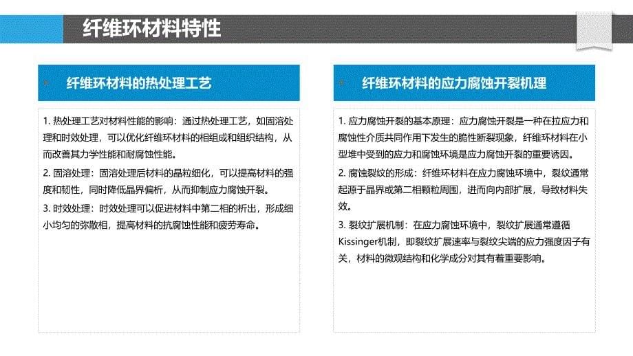 纤维环在模块化小型堆中的应力腐蚀开裂行为-洞察分析_第5页