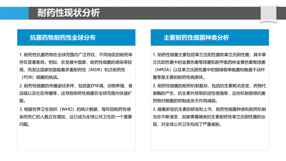 耐药性抗菌药物研发策略-洞察分析_第4页